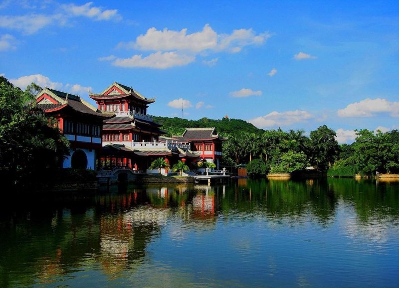 南宁旅行社排名变化解读