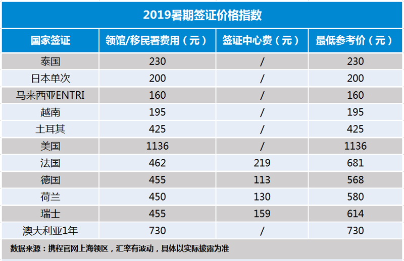 南宁旅游热度再度升温：旅行社竞争格局解析